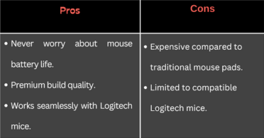Pros and cons of Logitech G Powerplay Wireless