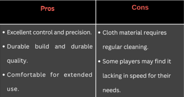 Pros and cons of HyperX Fury S Pro XL