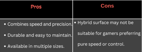 pros and cons of Razer Strider