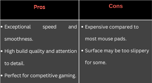 Pros and cons of Artisan Ninja FX Shidenkai